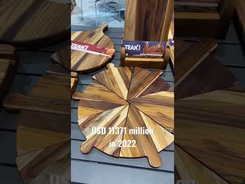 Global Cutting Board market size? 🤩👍 / IHS 2023 Inspired Home Show in Chicago