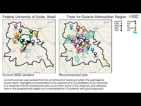 2021 International Geodesign Collaboration:  Day 1 - Session 1 - Part 3