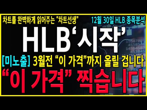 [HLB 에이치엘비] "긴급" 와....외국인 4일연속 매수세가 중요하지 않은이유! 어차피 방향성은 상방입니다! 반드시 가격이아닌 방향을 체크하세요!#hlb#hlb목표가#hlb주식