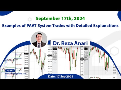 Price Action Algo Trading Live Trades/Journal: Nasdaq, Dow Jones, and S&P500 Futures - 17 Sep 2024