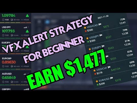 vfxAlert strategy for beginners - earn $1,477 - pocket option strategy