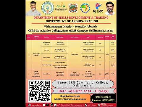 Job Mela 2024: Vacancies in Vizianagaram & Srungavarapu Kota | Dec 6th at CKM & Govt. Degree College