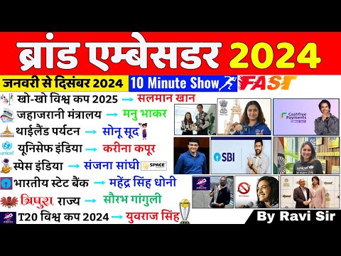 Brand Ambassador 2024 | ब्रांड एम्बेसडर 2024 | important Brand Ambassador Current Affairs | Gk Trick