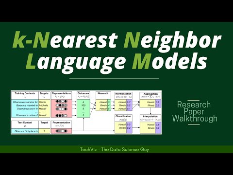 Generalization through Memorization: Nearest Neighbor Language Models (Research Paper Walkthrough)