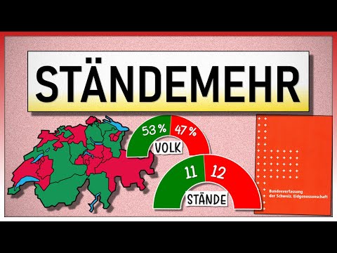 Das Ständemehr | Lasst uns Freunde werden …