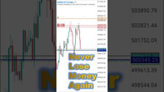 You Won't Believe This Insane Forex Trick for profits 🤯 #daytradingforbeginners