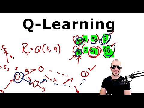 What is Q-Learning (back to basics)