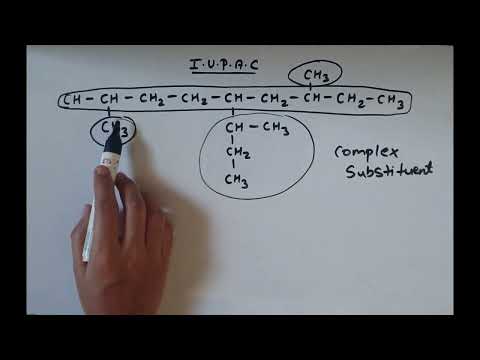 Iupac naming for organic compounds || naming complex substituent