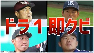 【悲報】ドラ１なのに...期待され入団も３年以内に戦力外となった選手たち