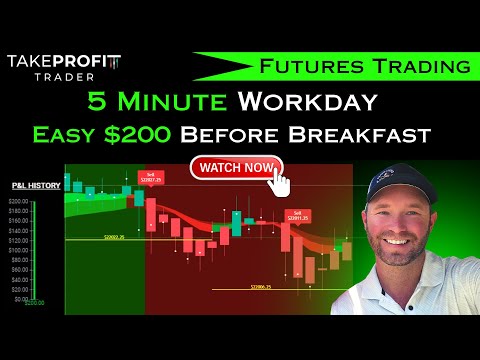 5 Minute Workday Trading NQ Futures