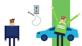 EV Charging Solutions - Home Charging Units