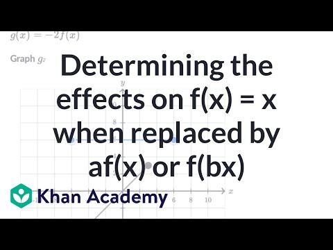 Determining the effects on f(x) = x when replaced by af(x) or f(bx) | Khan Academy