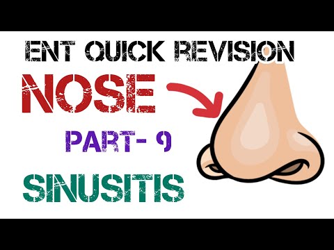 Sinusitis Explained: Open vs. Closed Sinusitis | Dr. Deen's Comprehensive Guide