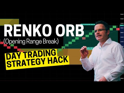 Very Cool RENKO ORB (Opening Range Breakout) DAY TRADING STRATEGY HACK!