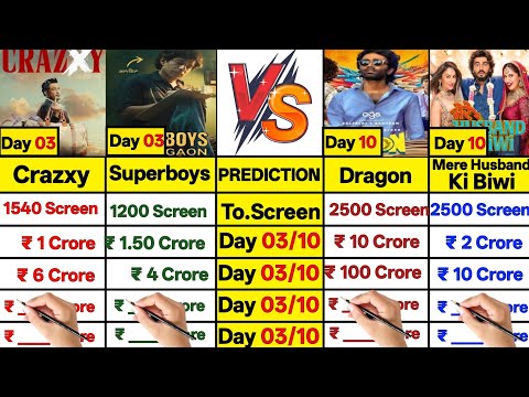 Crazxy Day 03 vs Superboys of Malegaon Day 03 vs Dragon Day 10 vs Mere Husband ki Biwi Day 10 Coll.