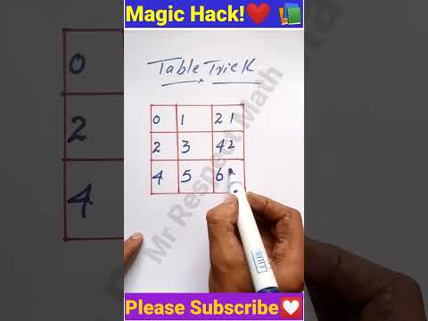 Table Tricks | Magic Math Tricks #maths #mathpuzzles