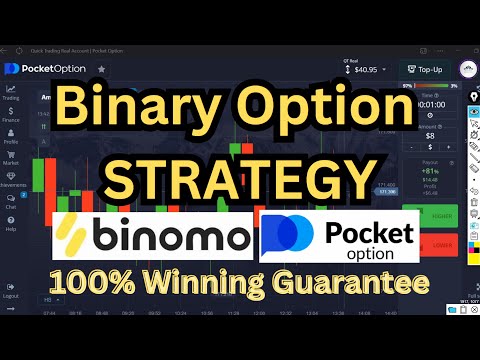 Binary Option Trading Strategy | Lost 35$ | How To Recover Loss In Binary Trading | Binary Trading