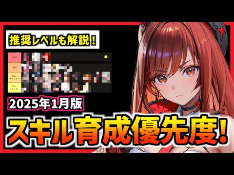 【メガニケ】スキル育成優先度を紹介！推奨レベルも解説(赤ラピまで)【勝利の女神 NIKKE】