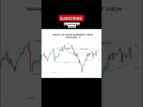 xauusd setup | #xauusd #xauusdlive #xauusdanalysis