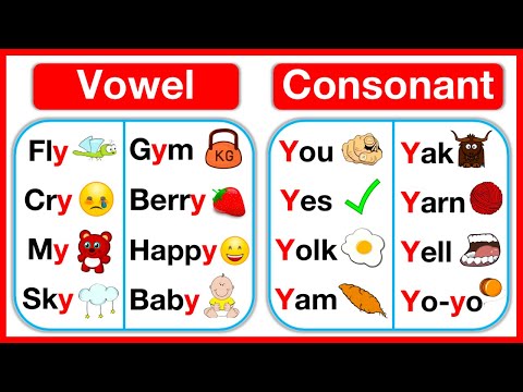 Is the letter Y a VOWEL or a CONSONANT? 🤔 | Vowels in English | AEIOU & sometimes Y?