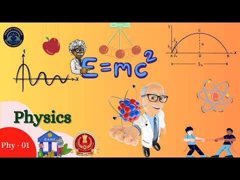 Important Questions for Physics in MCQ