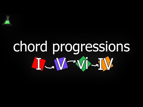 Chord Progressions | B&W