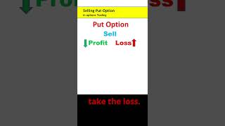 "Profiting from Put Selling | Earn Steady Income with Options" #stockmarket #callputtrading #trading