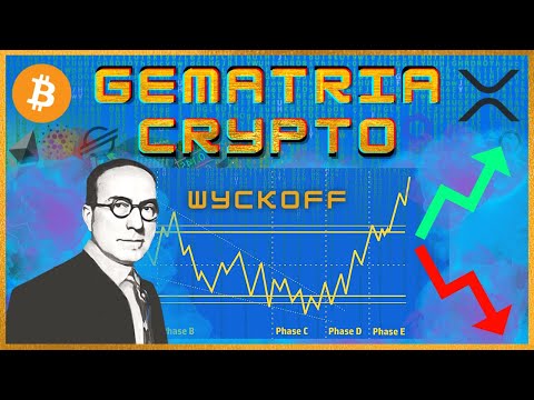 WYCKOFF METHOD EXPOSES "MARKET MANIPULATION" | DECODING CRYPTO