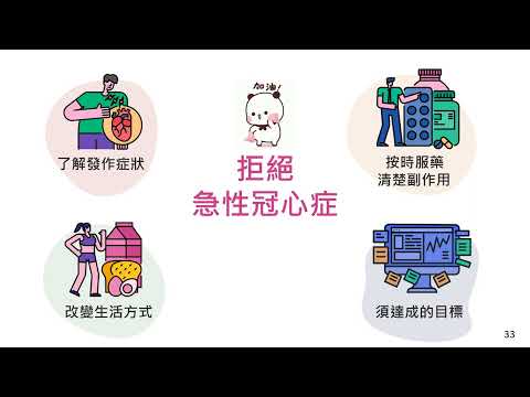 重獲心生 冠心症衛教_國語版