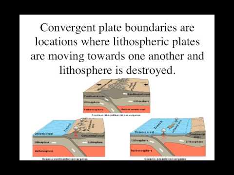 Plate Boundaries