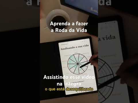 Analise sua vida e mude sua trajetória!