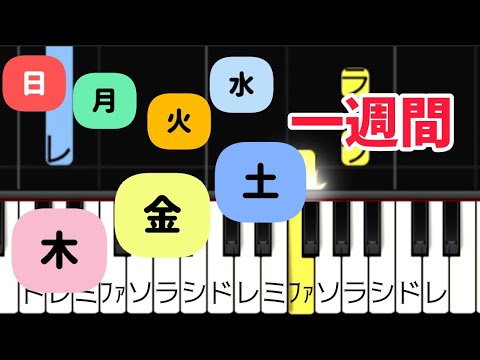 初心者おすすめ簡単ピアノ【一週間】ドレミ付き