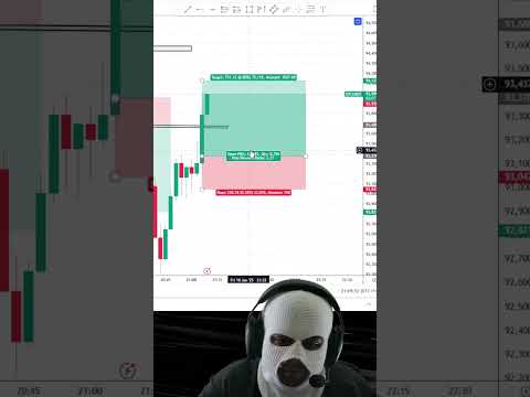 Live crypto trading malayalam #trading #livetrademalayalam #cryptocurrencymarket