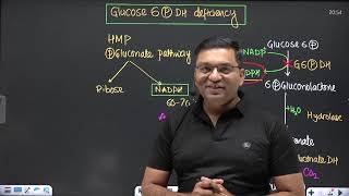 G6PD Deficiency- HMP Shunt- Clinical case