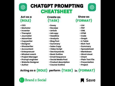 CHATGPT PROMPTING CHEATSHEET