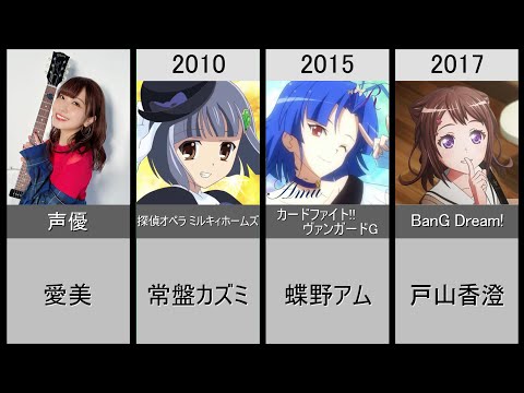 【愛美】演じた歴代メインキャラクター