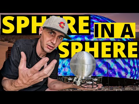 Flying a Sphere Drone in The Vegas Sphere