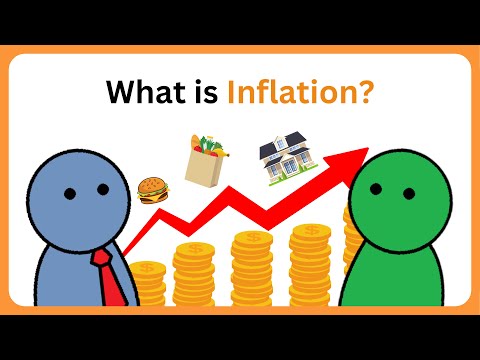 What is Inflation?