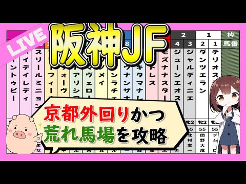 【アメリカ馬の評価】阪神JF2024の予想LIVE