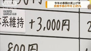 今年の春闘の賃上げ率　予測の平均は2.85％(2023年1月16日)