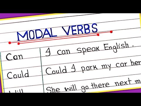 Modal verbs in English || Modal verbs with examples || can, could, will, would, shall, should, might