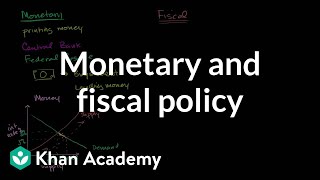 Monetary and fiscal policy | Aggregate demand and aggregate supply | Macroeconomics | Khan Academy