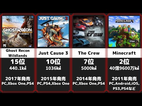 最もマップが広いゲーム ランキング  28選