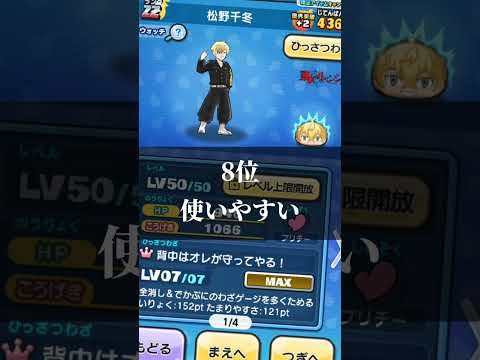 自分の持ってるZZ最強ランキング　　　　　　#ぷにぷに