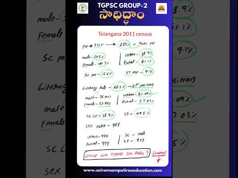 Telangana 2011 census #tgpscgroup1 #tgpscgroup2 #tspscgroup2 #tspscgroups #tgpsc #census2011 censu