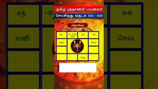 தமிழ் புத்தாண்டு பலன்கள் 2023  விருச்சிகம்|Tamil New Year Rasipalan 2023 Viruchigam|#viruchigamrasi