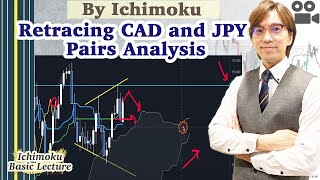 Retracing CAD and JPY pairs analysis by Ichimoku. EURCAD, USDCAD, GBPJPY, GBPCAD, etc / 3 May 2021