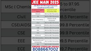 JEE Main NIT Warangal Expected Cutoff Percentile 2025 #jeemainmarksvspercentile #jeemain2025