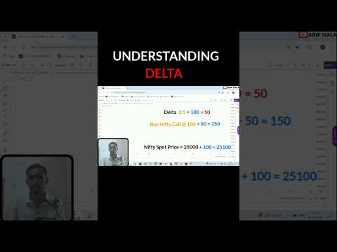 Delta In Option Trading