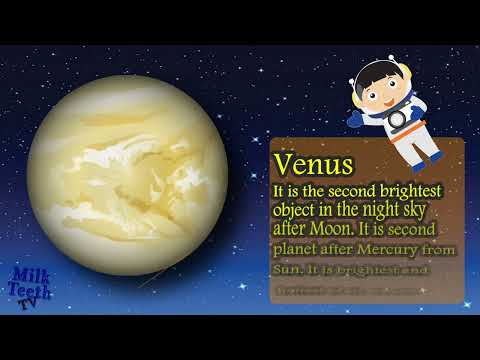 The solar system and eight Planets | Space Solar System and all Planets with details